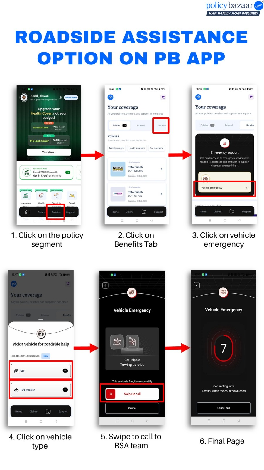 RSA guidance steps